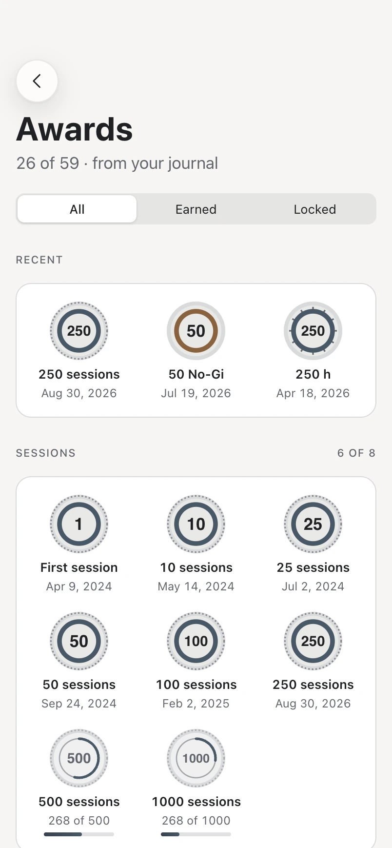 Awards: 26 of 59 earned, including 250 sessions and 250 hours